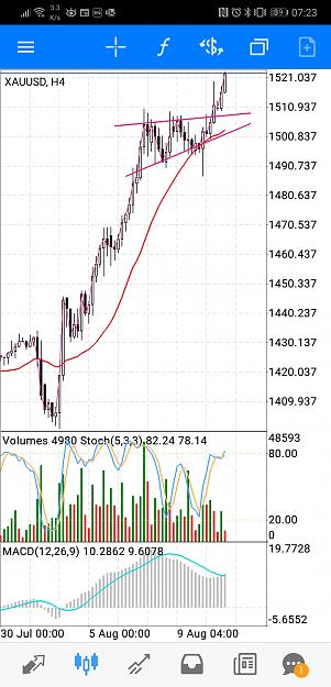 Click to Enlarge

Name: Screenshot_20190813_072316_net.metaquotes.metatrader5.jpg
Size: 638 KB