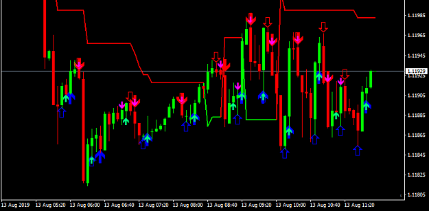 Click to Enlarge

Name: EURUSDM5.png
Size: 27 KB