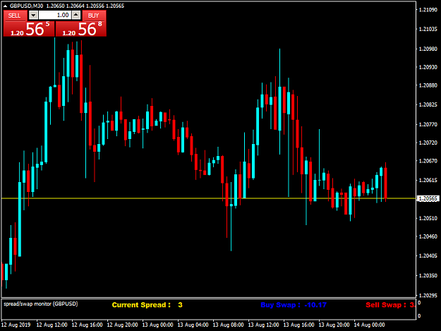 Click to Enlarge

Name: GBPUSDM30a.png
Size: 39 KB