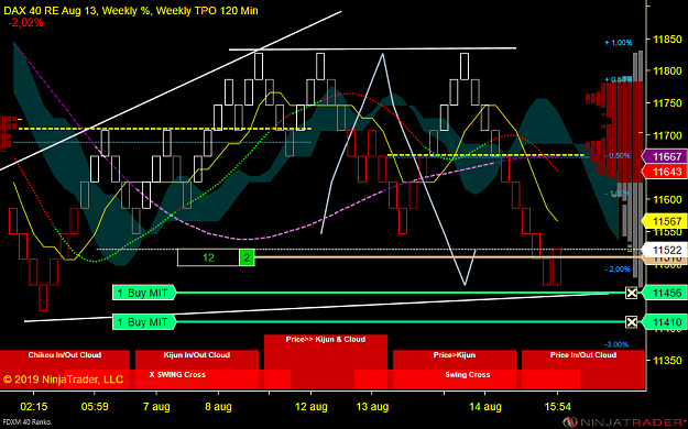 Click to Enlarge

Name: DAX .png
Size: 81 KB