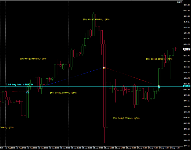 Click to Enlarge

Name: gold-35_buy_vs_31_sell_hours.png
Size: 61 KB