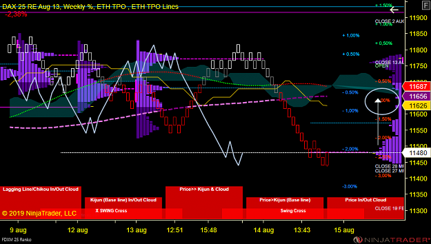 Click to Enlarge

Name: DAX .png
Size: 74 KB