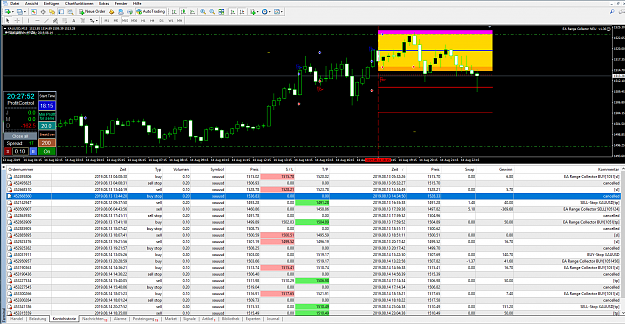 Click to Enlarge

Name: XAUUSD_08.14.PNG
Size: 156 KB