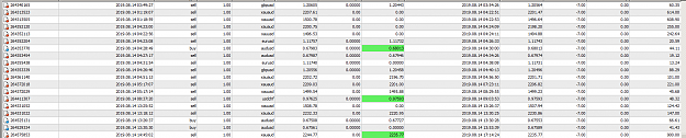 Click to Enlarge

Name: MetaTrader 4 IC Markets.png
Size: 62 KB