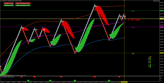 Click to Enlarge

Name: XAUUSD-2M4.png
Size: 76 KB