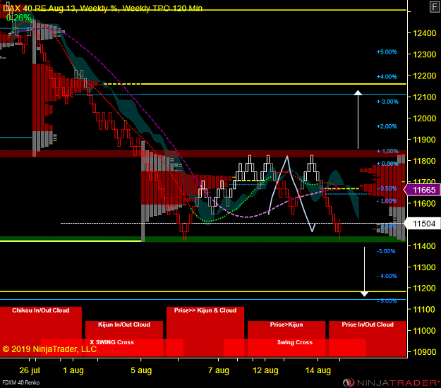 Click to Enlarge

Name: DAX W.png
Size: 59 KB
