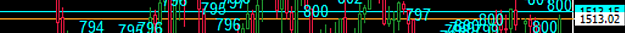 Click to Enlarge

Name: weak_1513_sells?.png
Size: 66 KB