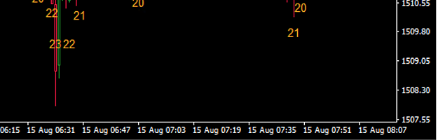 Click to Enlarge

Name: gold_20190815_bottom@0630.png
Size: 85 KB