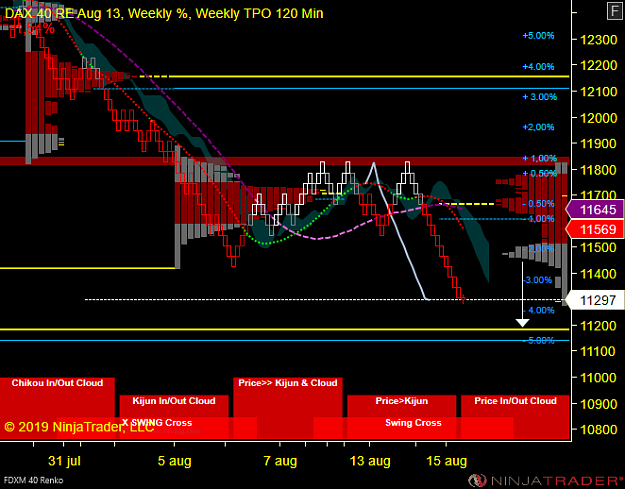 Click to Enlarge

Name: DAX W.png
Size: 52 KB
