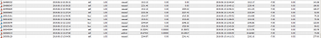 Click to Enlarge

Name: MetaTrader 4 IC Markets.png
Size: 35 KB