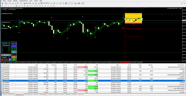 Click to Enlarge

Name: XAUUSD_08.15.PNG
Size: 130 KB