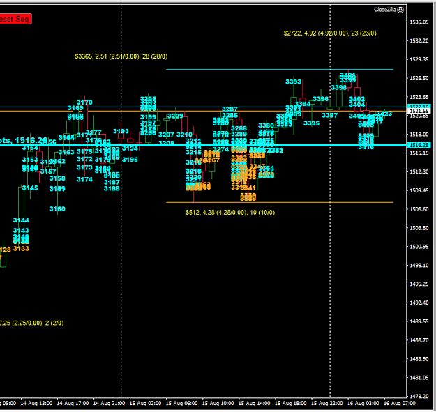 Click to Enlarge

Name: gold_last_41_hours.png
Size: 678 KB