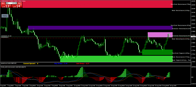 Click to Enlarge

Name: GBPAUDH1.png
Size: 70 KB