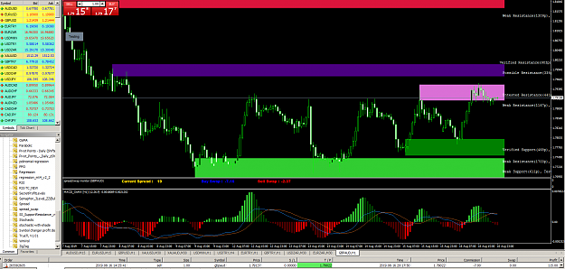 Click to Enlarge

Name: MetaTrader 4 IC Markets.png
Size: 133 KB