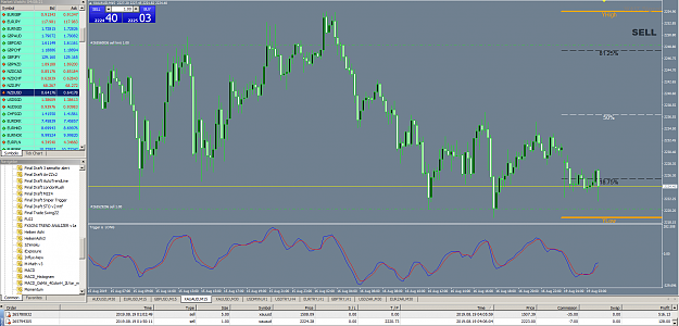 Click to Enlarge

Name: MetaTrader 4 IC Markets.png
Size: 132 KB