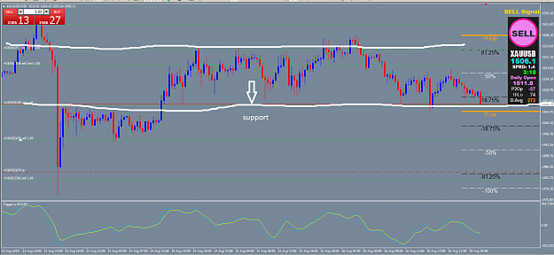 Click to Enlarge

Name: MetaTrader 4 IC Markets.png
Size: 66 KB