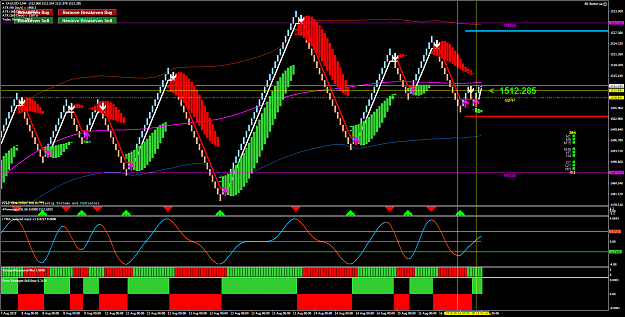Click to Enlarge

Name: XAUUSD-2M4.png
Size: 92 KB