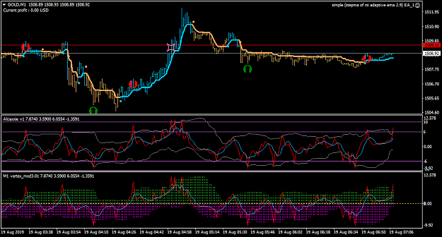 Click to Enlarge

Name: GOLDM1.png
Size: 43 KB