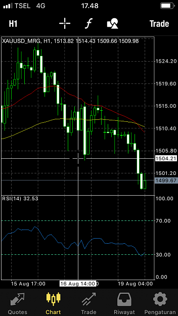 Click to Enlarge

Name: D3176C05-4BEA-4FDA-83AE-DD13B482DF82.png
Size: 81 KB