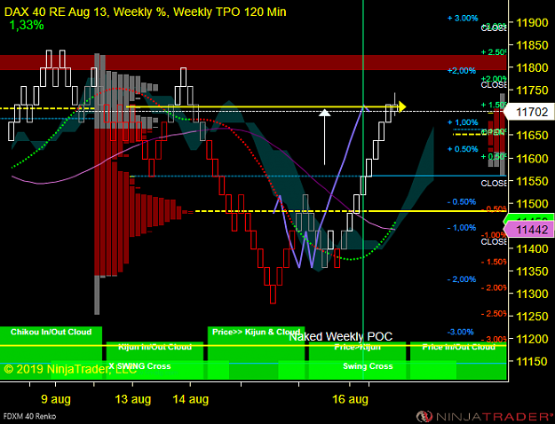Click to Enlarge

Name: DAX W.png
Size: 56 KB