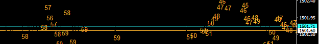 Click to Enlarge

Name: 59-46_sells@1501_on_20190819.png
Size: 14 KB
