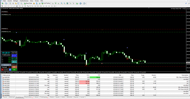 Click to Enlarge

Name: XAUUSD_08.19.PNG
Size: 110 KB