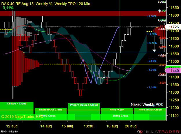 Click to Enlarge

Name: DAX W.png
Size: 55 KB