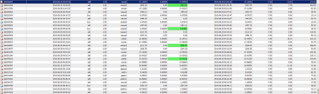 Click to Enlarge

Name: MetaTrader 4 IC Markets.png
Size: 91 KB
