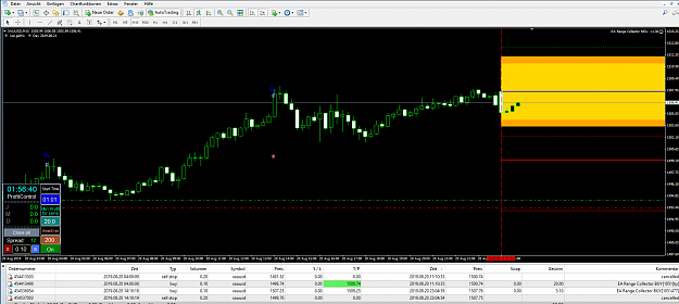 Click to Enlarge

Name: XAUUSD_08.20.PNG
Size: 81 KB