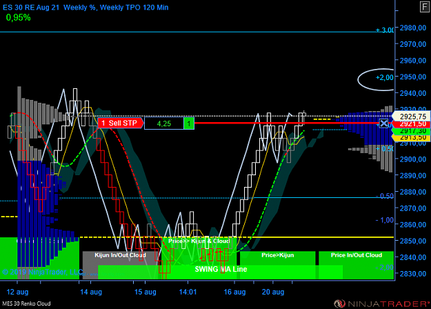 Click to Enlarge

Name: ES Week.png
Size: 70 KB