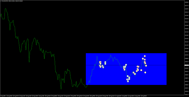 Click to Enlarge

Name: XAUUSDM30.7777.png
Size: 47 KB
