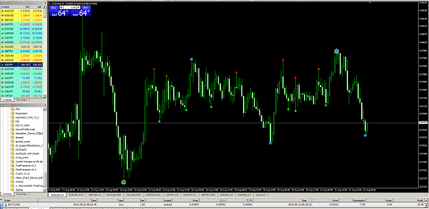 Click to Enlarge

Name: MetaTrader 4 IC Markets.png
Size: 120 KB