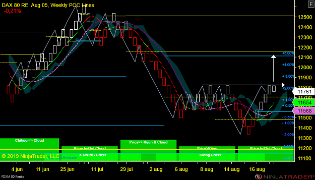 Click to Enlarge

Name: DAX WW.png
Size: 75 KB