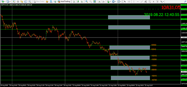 Click to Enlarge

Name: Chart pic.PNG
Size: 53 KB