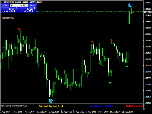 Click to Enlarge

Name: GBPUSDH4.png
Size: 39 KB