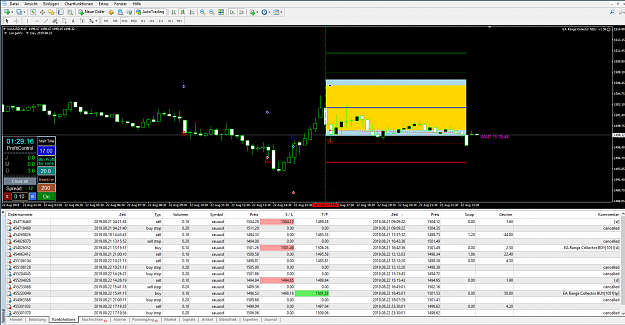 Click to Enlarge

Name: XAUUSD_08.22.PNG
Size: 123 KB
