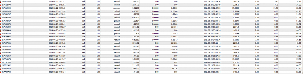 Click to Enlarge

Name: MetaTrader 4 IC Markets.png
Size: 68 KB
