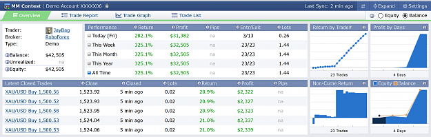 Click to Enlarge

Name: Screenshot_2019-08-23 JayBag's Profile Forex Factory.png
Size: 262 KB