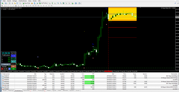 Click to Enlarge

Name: XAUUSD_08.23.PNG
Size: 105 KB