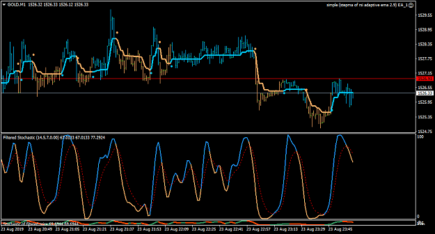Click to Enlarge

Name: GOLDM1-no filter.png
Size: 39 KB