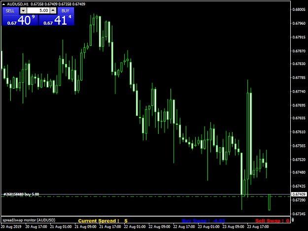 Click to Enlarge

Name: AUDUSDH1.png
Size: 37 KB