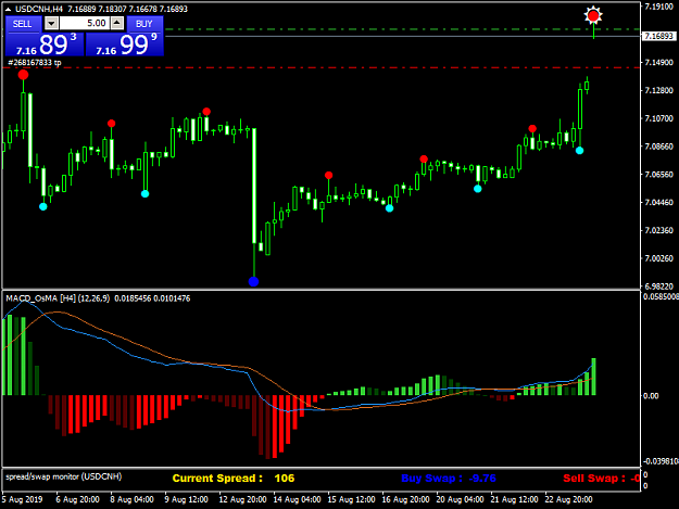 Click to Enlarge

Name: USDCNHH4.png
Size: 33 KB