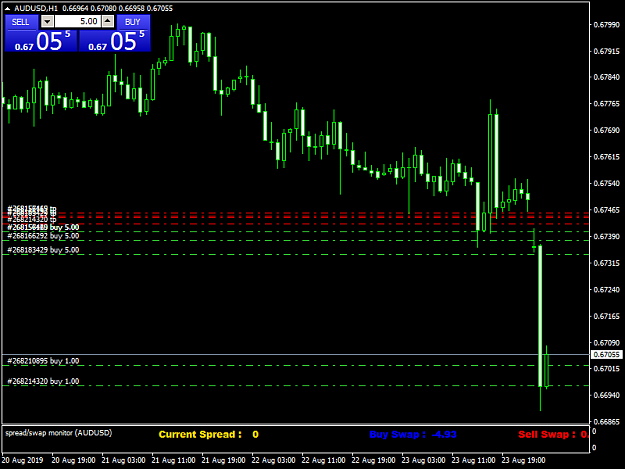 Click to Enlarge

Name: AUDUSDH1.png
Size: 34 KB