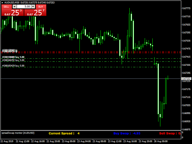 Click to Enlarge

Name: AUDUSDM30.png
Size: 34 KB