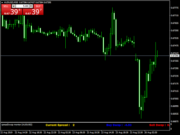 Click to Enlarge

Name: AUDUSDM30.png
Size: 30 KB