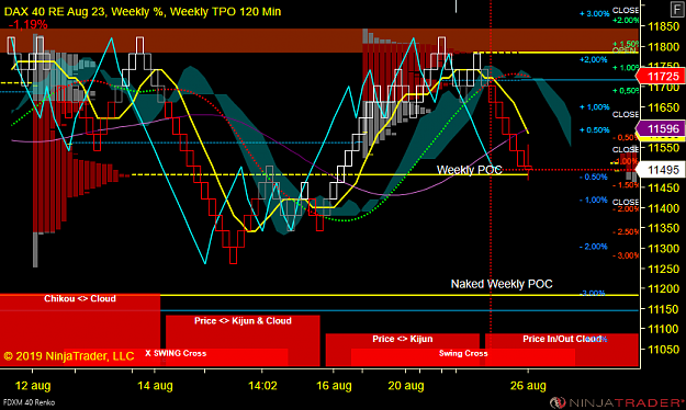 Click to Enlarge

Name: DAX W.png
Size: 82 KB
