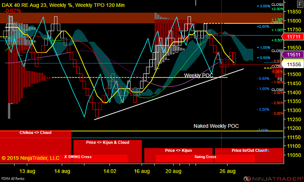 Click to Enlarge

Name: DAX W.png
Size: 86 KB