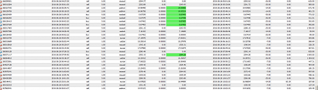 Click to Enlarge

Name: MetaTrader 4 IC Markets.png
Size: 87 KB