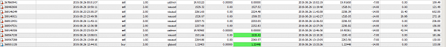 Click to Enlarge

Name: MetaTrader 4 IC Markets.png
Size: 33 KB