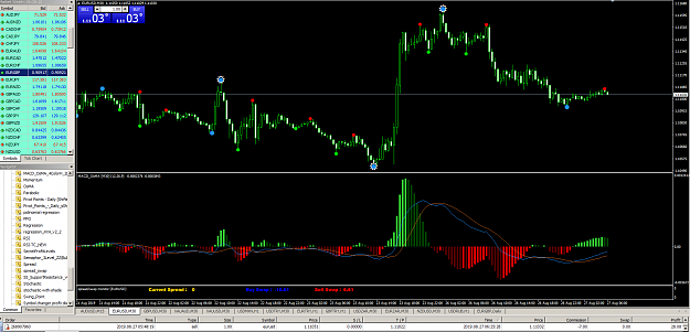 Click to Enlarge

Name: MetaTrader 4 IC Markets.png
Size: 124 KB